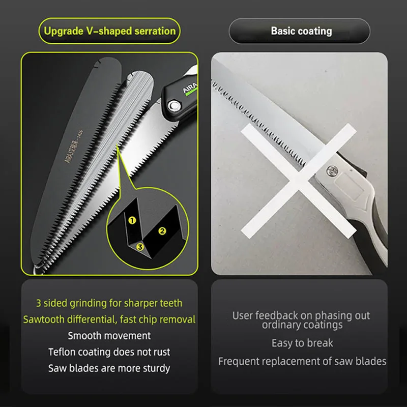 AIRAJ New Style Folding Saw SK9 Steel Sharp Wear Resistant lumbering Saw, Portable Household Hand Saw Wood Saw