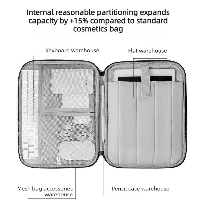 Waterproof Shockproof Handle Bag Laptop Sleeve Case for Macbook Air Pro11 13 15 Inch M4 M3 M5 Chip Mac Book Cover Ipad Case