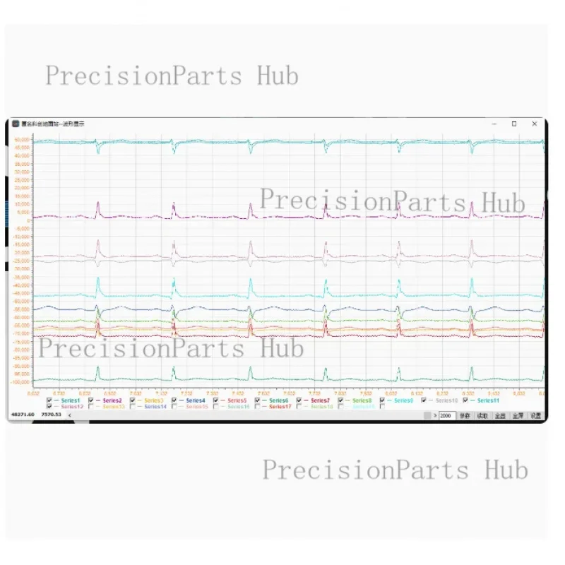 ADS1298 96 94 ECG Acquisition Module 12 Lead ECG Development Board STM32
