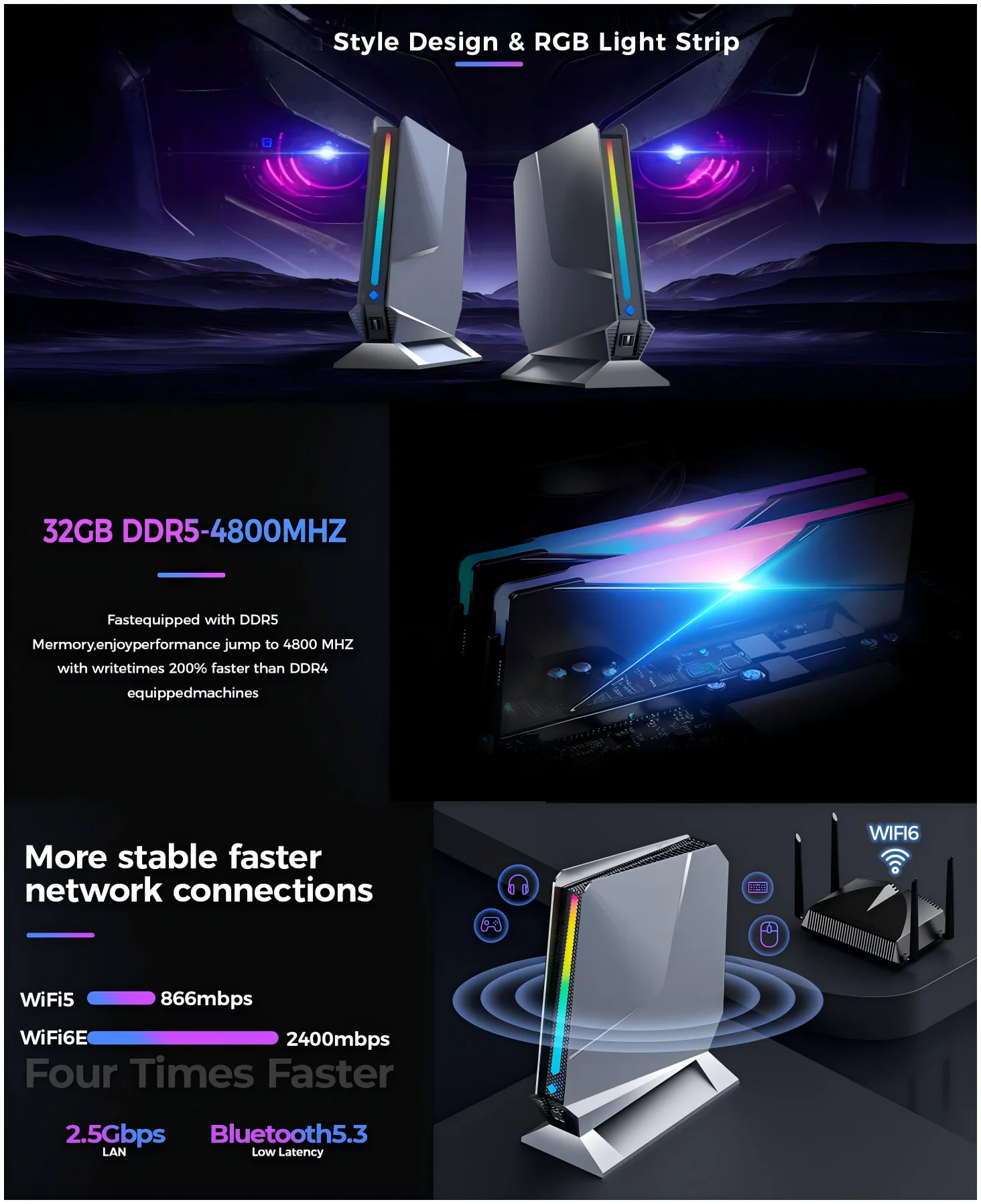 Komputer stacjonarny AI Office Gaming Mini Core I9-13900HX RTX4070 8G Grafika 32G DDR5 1TB PCIE4.0 Potrójny wyświetlacz 4K Win11 Mini PC