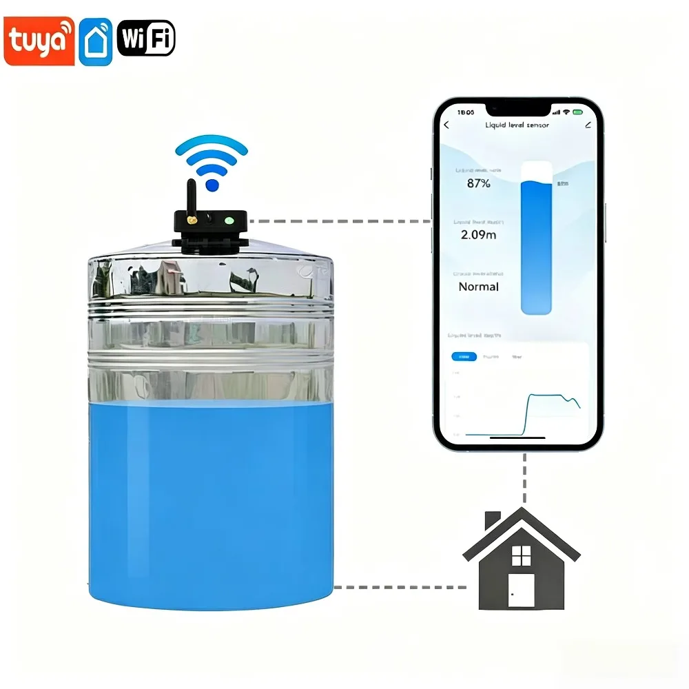 Water Level Sensor WiFi, 10‑300cm Measuring Range, Smart Water Level Alarm Detector