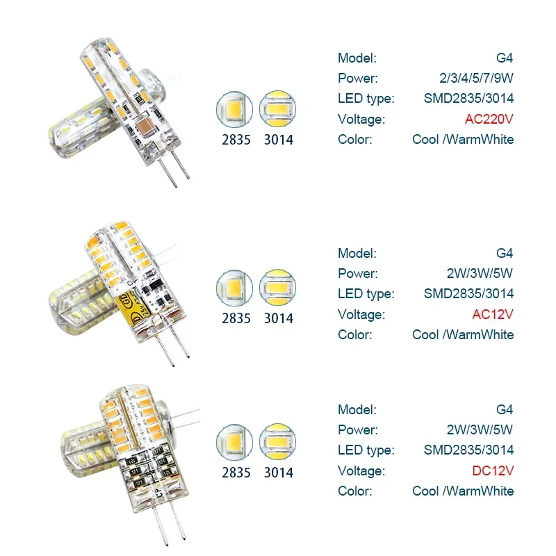 Imagem -03 - Lâmpada de Halogéneo Lâmpada de Natal g4 Led 2w 3w 4w 5w 7w 9w ac dc 12v 220v 10 Peças por Lote