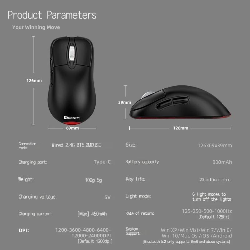 Mkespn W17 Tri-Mode Wireless Bluetooth Game Mouse E-Sports Type-C Charging Custom Programming Ergonomics Design Laptop Gift