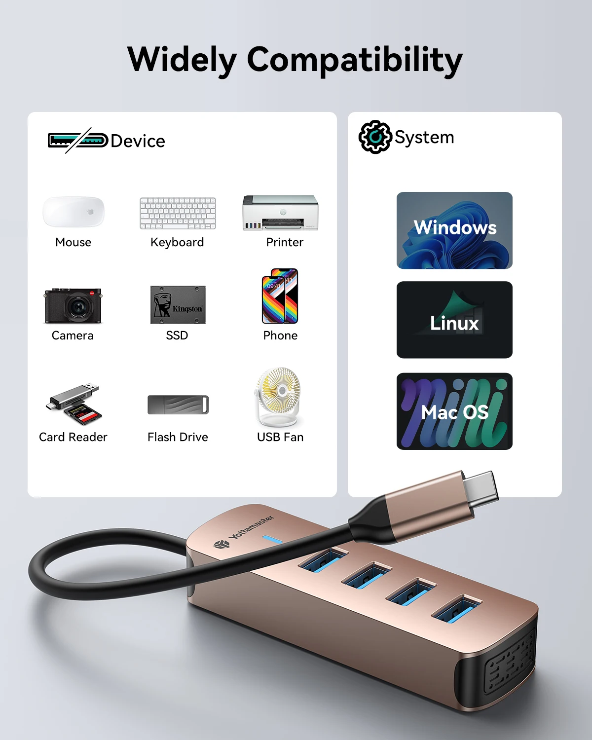 Yottamaster USB C HUB typu C rozdzielacz do HDMI 4K Thunderbolt 4 stacja dokująca Adapter do laptopa z PD SD TF dla Macbook iPad Pro