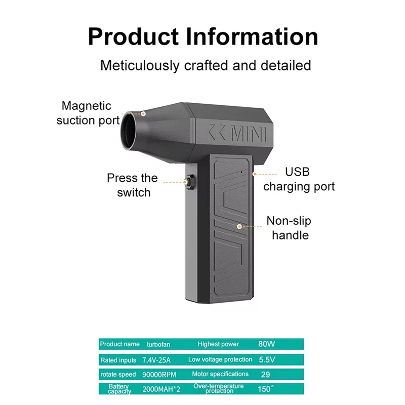 AAAC-High Power Turbofan Violent Jet Fan 90000RPM Cordless Air Blower Brushless Motor 3 Gear Speed Dust Blower