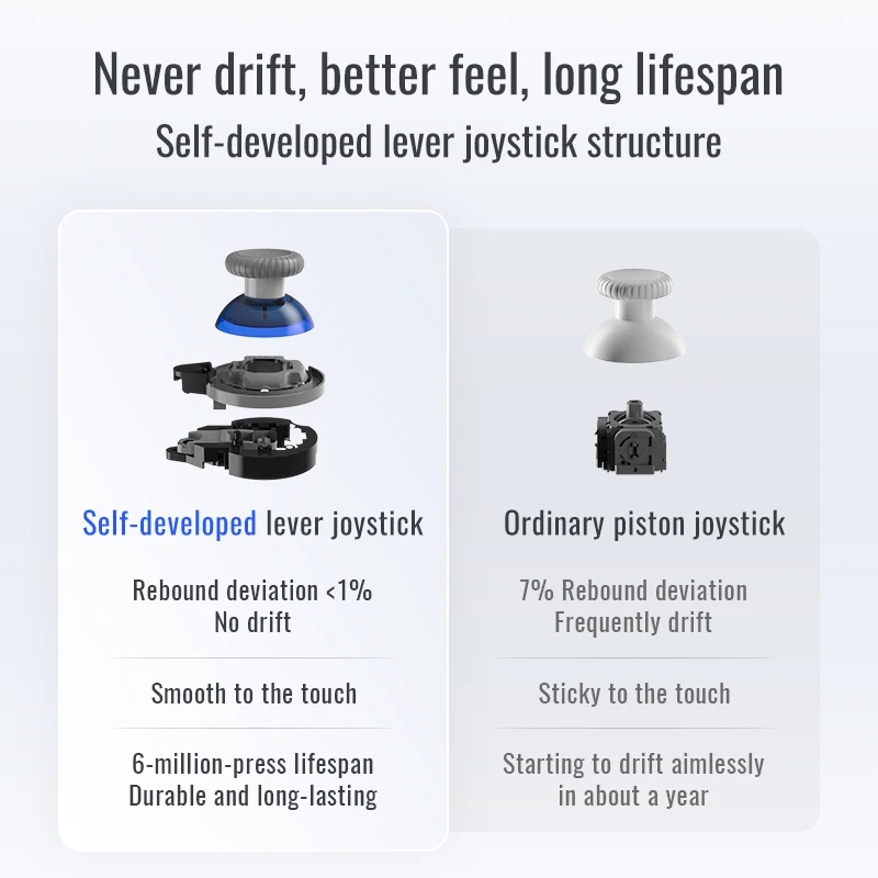 디어울프 3 게임패드 무선 블루투스 게임 컨트롤러 NS PC TV iOS 안드로이드 레버 조이스틱 게임 핸들 지원