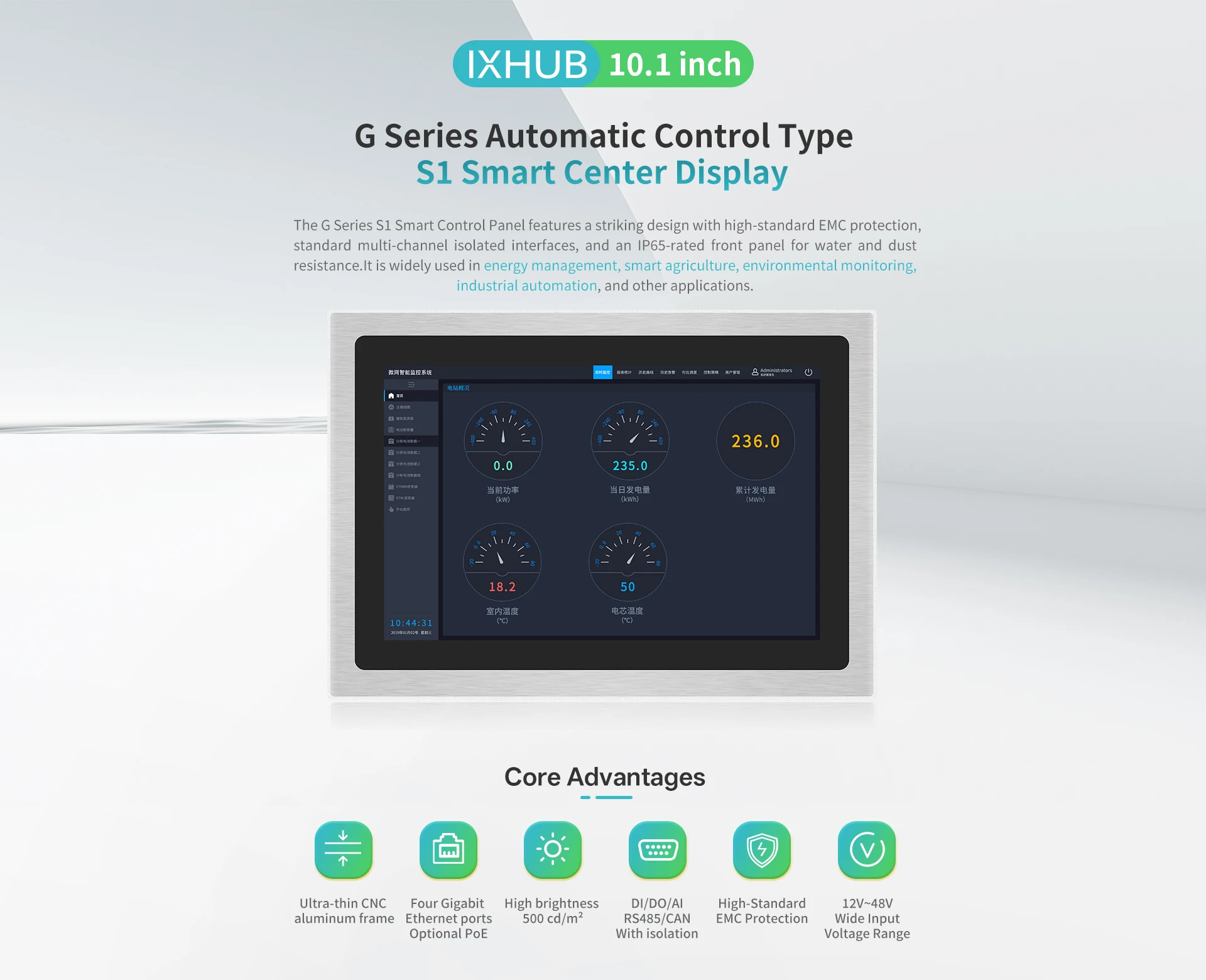 Ixhub 10.1 Inch Ind…