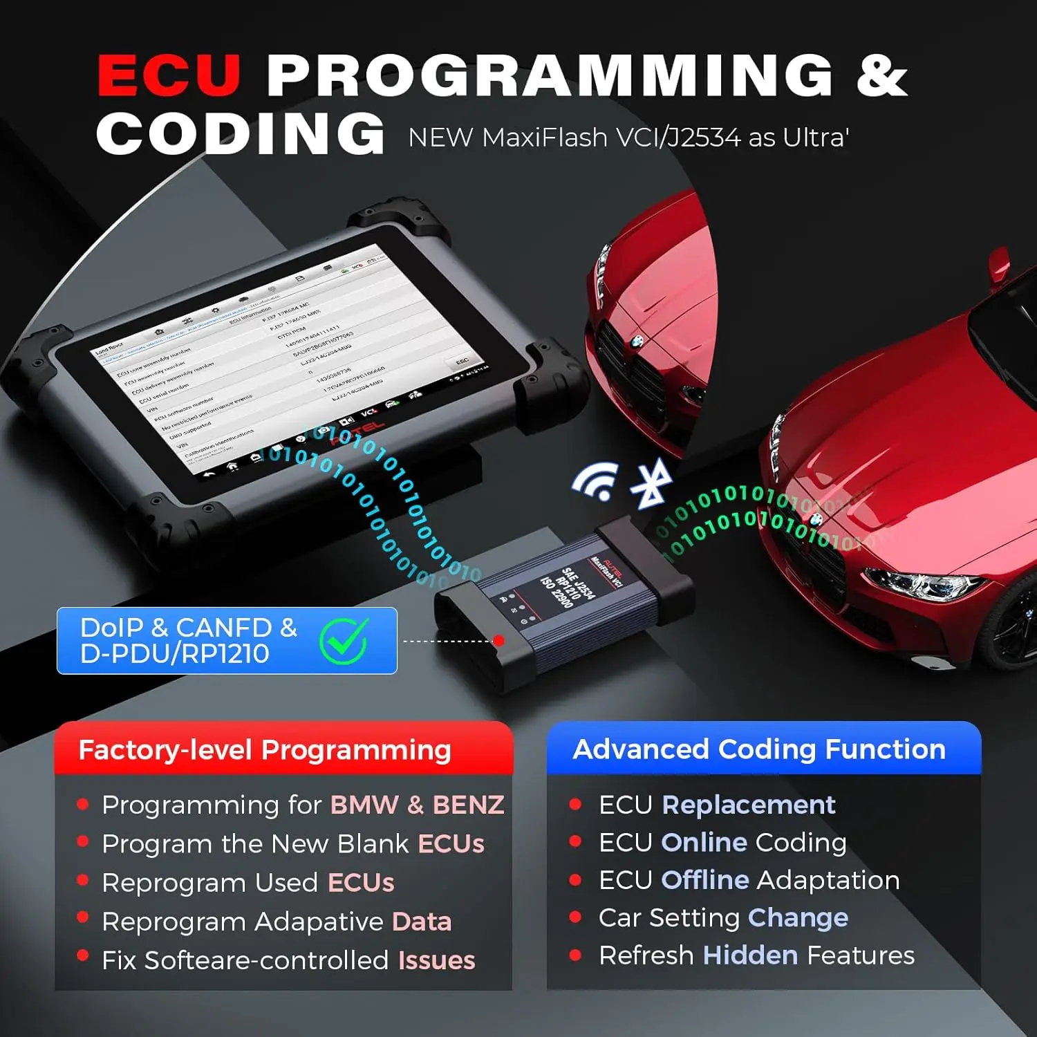 Autel MaxiSYS Elite 2 PRO Scanner Elite II PRO Automotive Diagnostic Tools J2534 ECU Programming Coding Motor TruSpeed Scanner