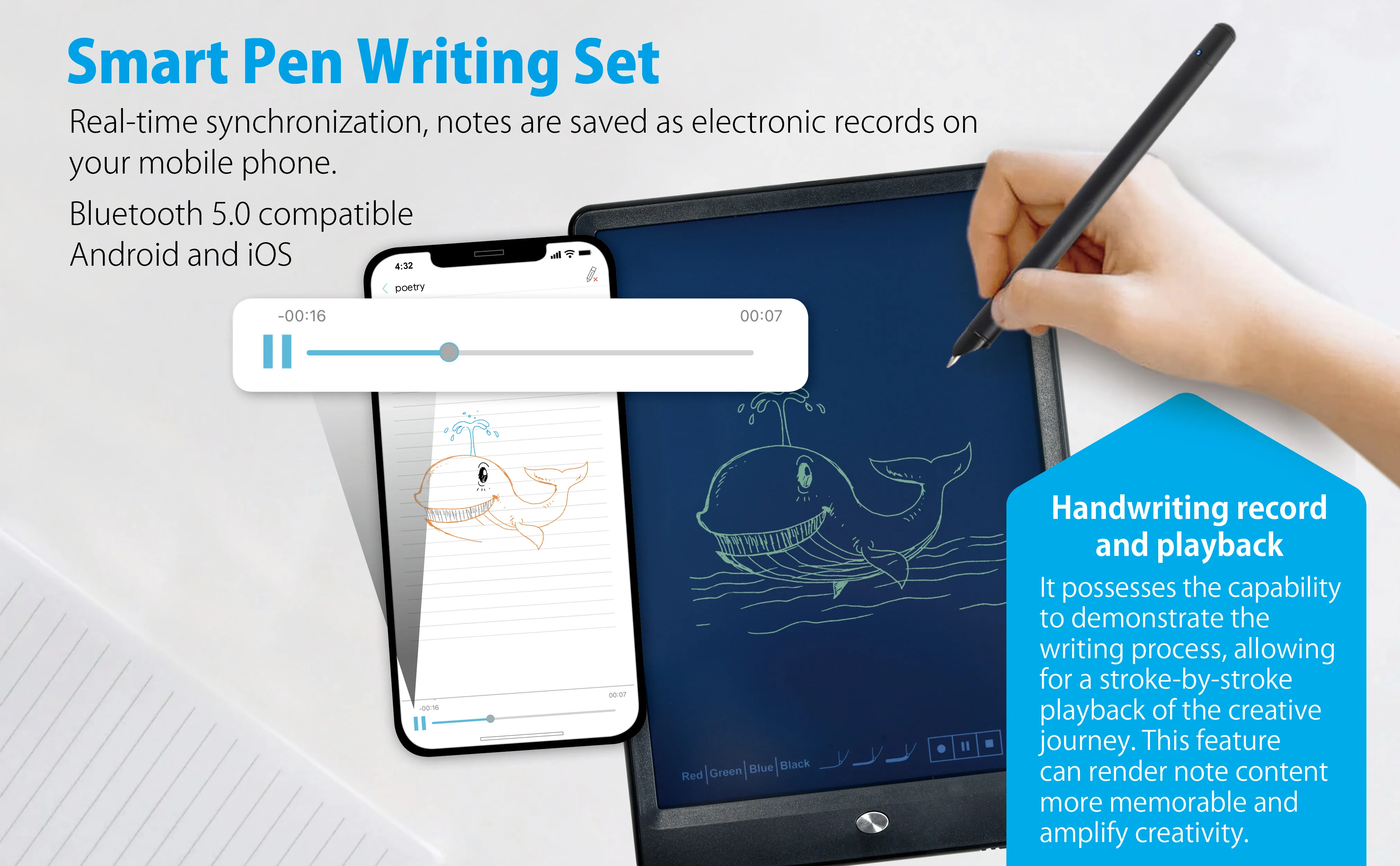 Ophaya luxury Smart Writing Set2: Pen and 10.5“ Reusable Writing&Drawing Pad W/ Gift Package,  Bluetooth, Wireless, iOS, Android