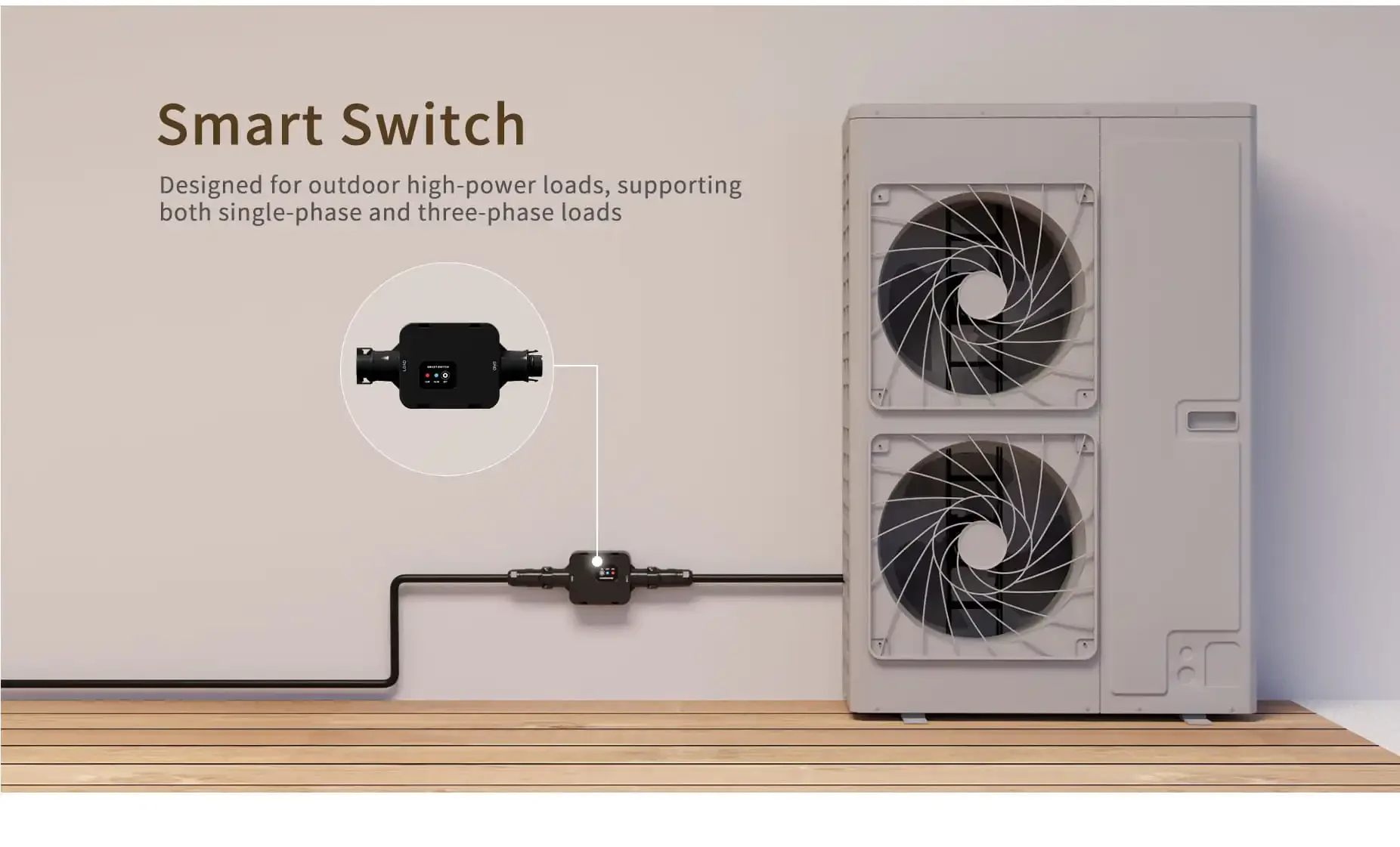 Fast Shipping: 25A Deye Smart Transfer Switch (Universal Single-Phase/Three-Phase, Model SUN-SMART-SWITCHO1P3)