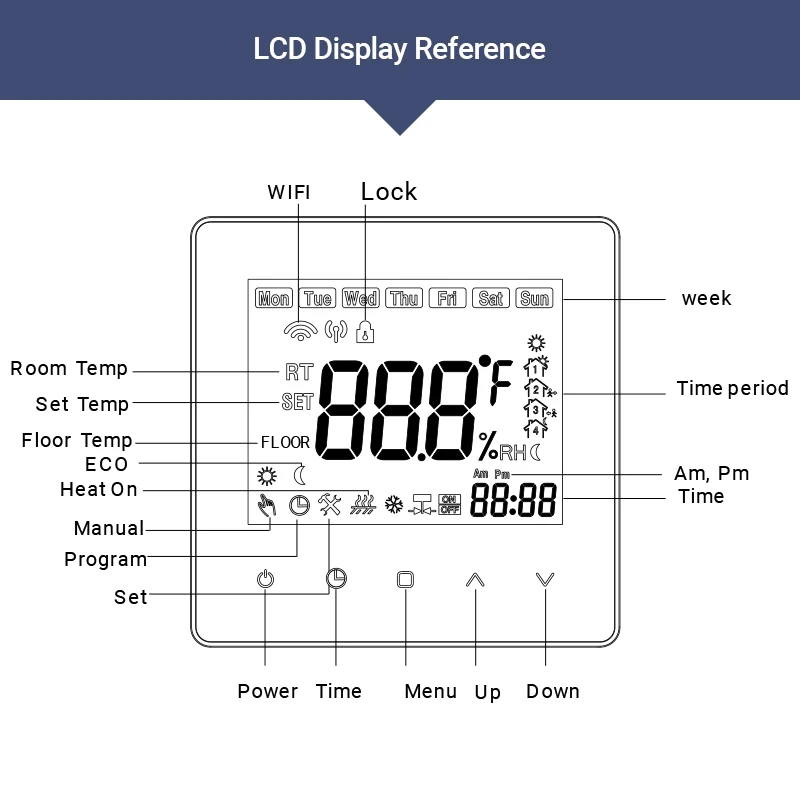 Termostato Elétrico de Piso Tuya WiFi, Caldeira de Água e Gás, LCD Touch, Temperatura, Controle Inteligente, Alexa, Google Home