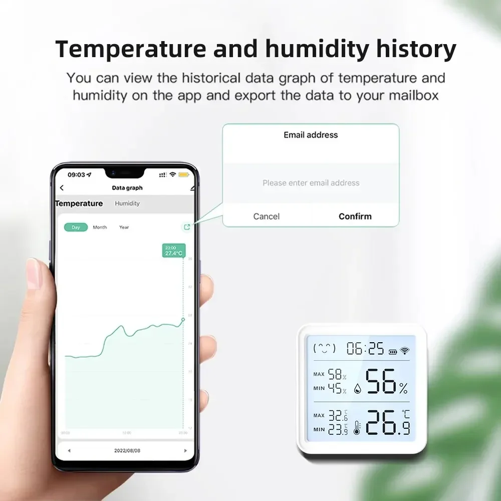 Imagem -05 - Tuya Wifi Sensor de Umidade Temperatura para Casa Inteligente Backlight Higrômetro Termômetro Compatível Bluetooth App Controle Remoto