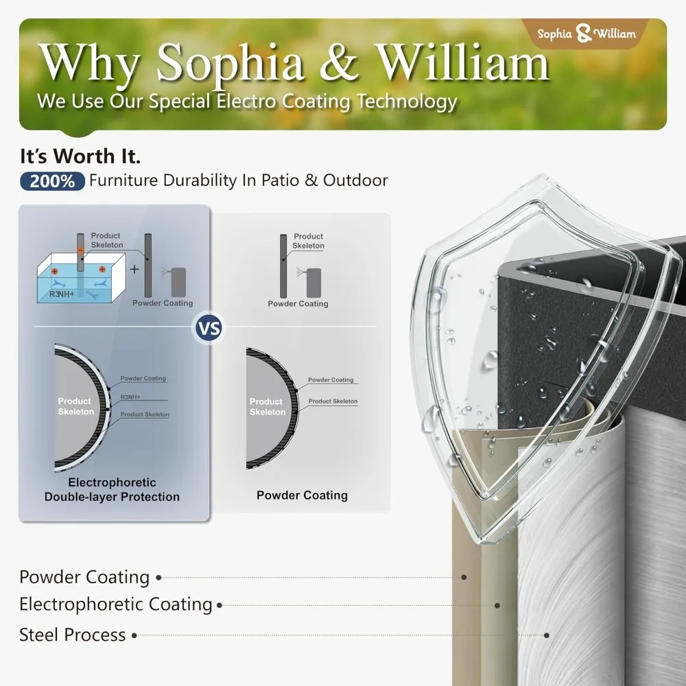 طقم طاولة وكراسي مستديرة للفناء، طقم طعام خارجي لـ 6 قطع أثاث فناء معدني، طاولة سوداء مقاس 54 بوصة