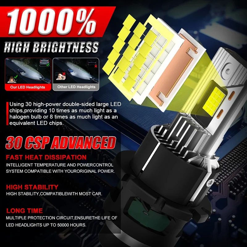 D2S D4S Led Car Headlights Bulb Canbus HID D2R D4R Xenon Car Light 1200W Super Bright 9570 CSP Chip Turbo Lamp 6000K Plug and Pl