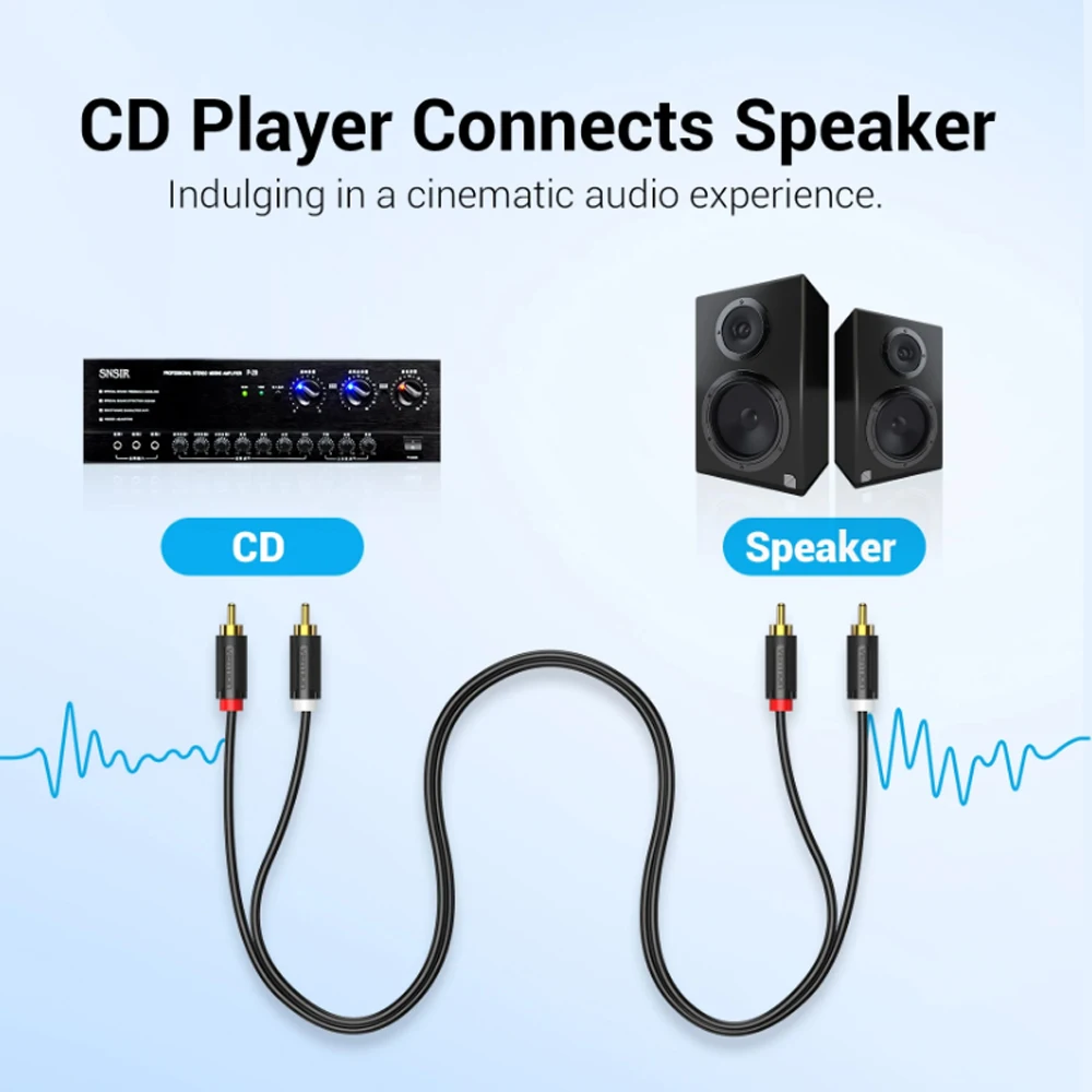 Gold-Plated Cable F…