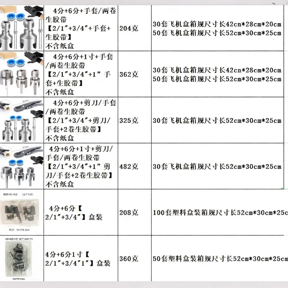 PPR Pipe Threading Tool High Carbon Steel Thread Maker Tap Die For Plumbing Repair External Internal Threading Processing