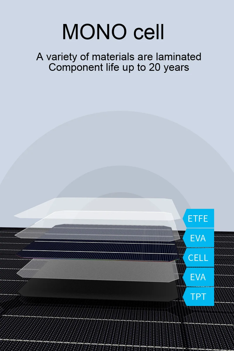 블랙 ETFE 단결정 실리콘 그린 에너지, 반유연한 태양 전지 패널 충전, 스토리지 시스템용, 60W, 18V