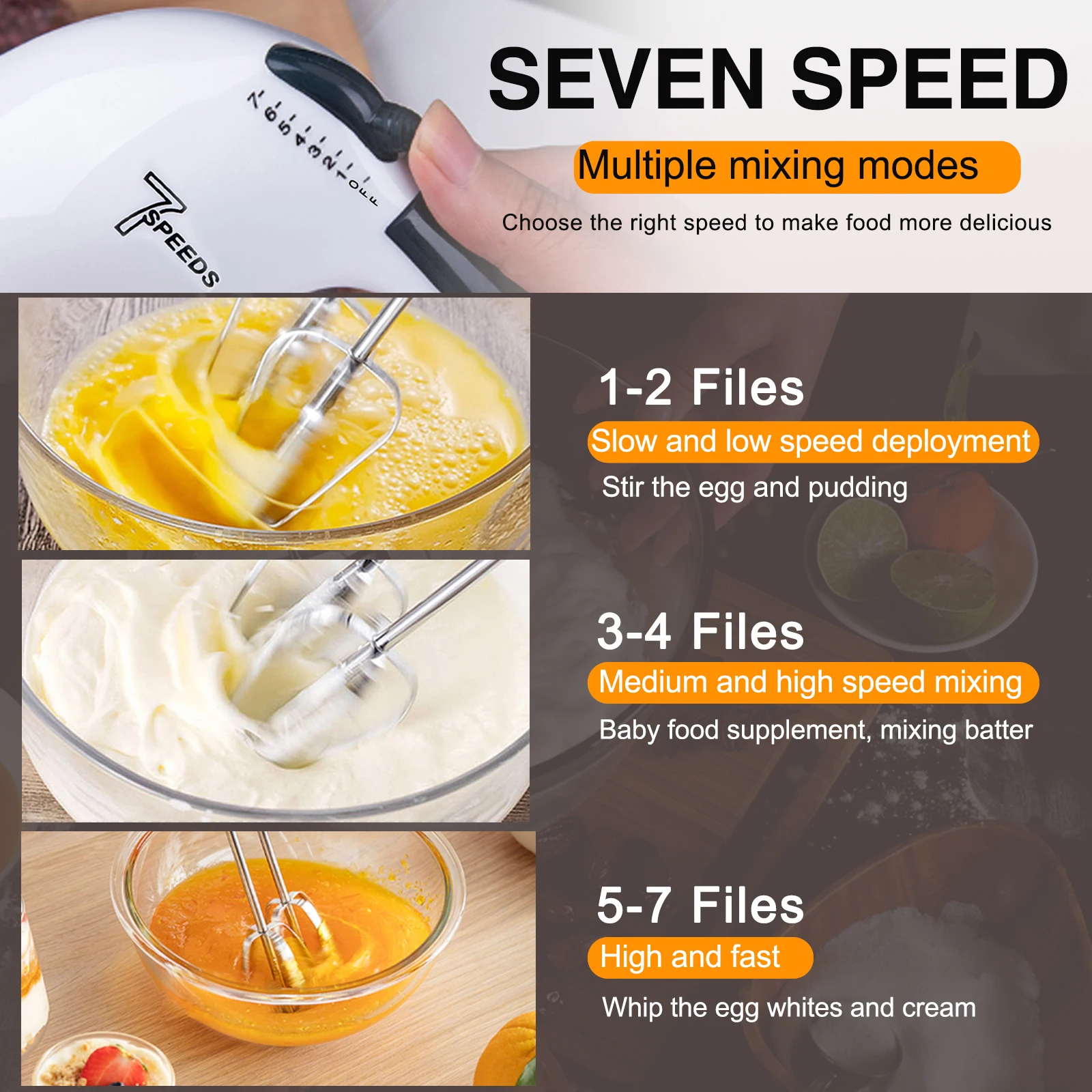 Mini 7 Speed Electric Hand Dough Mixer Multifunctional Handheld Egg Beater Food Blender Kitchen Baking Tool Free Shipping