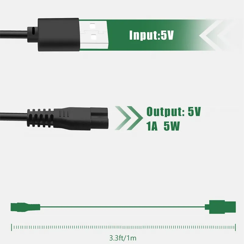 Tondeuse à cheveux électrique professionnelle pour animaux de compagnie, câble de charge USB, C6, C7, BAORUN shrimp, P3 LILI, ZP295, nouveau