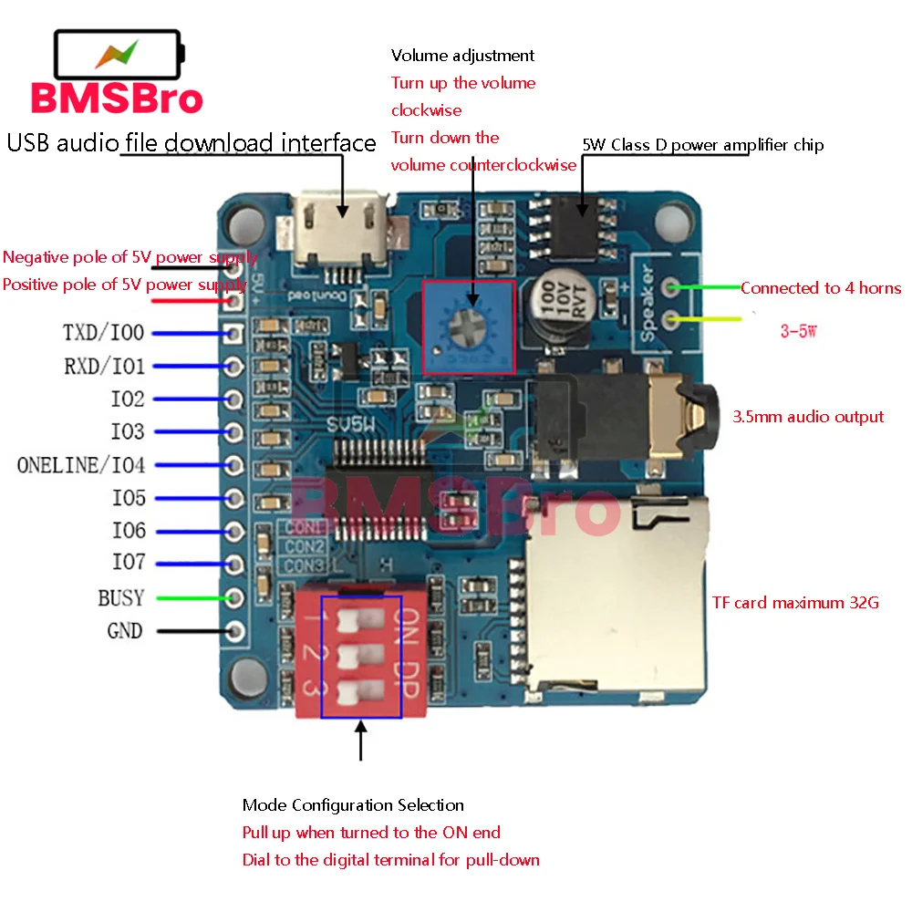 Voice Sound Playback Module Arduino MP3 Player Module UART I/O Trigger Class D Amplifier Board 5W 8M Storage DY-SV8F SD/TF Card