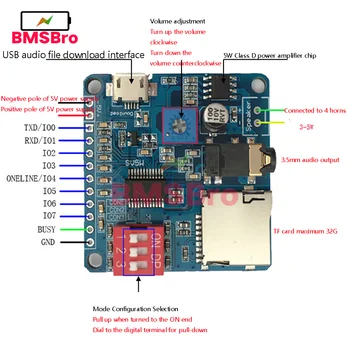 Módulo de reprodução de som de voz arduino mp3 player módulo uart i/o gatilho classe d placa amplificador 5w 8m armazenamento DY-SV8F cartão sd/tf