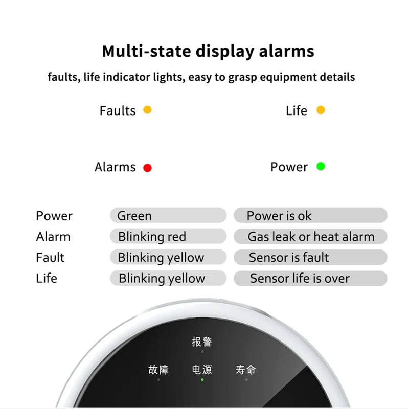 A52T Wifi Natural Gas Sensor Tuya Smart Alarm Gas Leakage Detector Digital LCD Temperature Display For Home Kitchen
