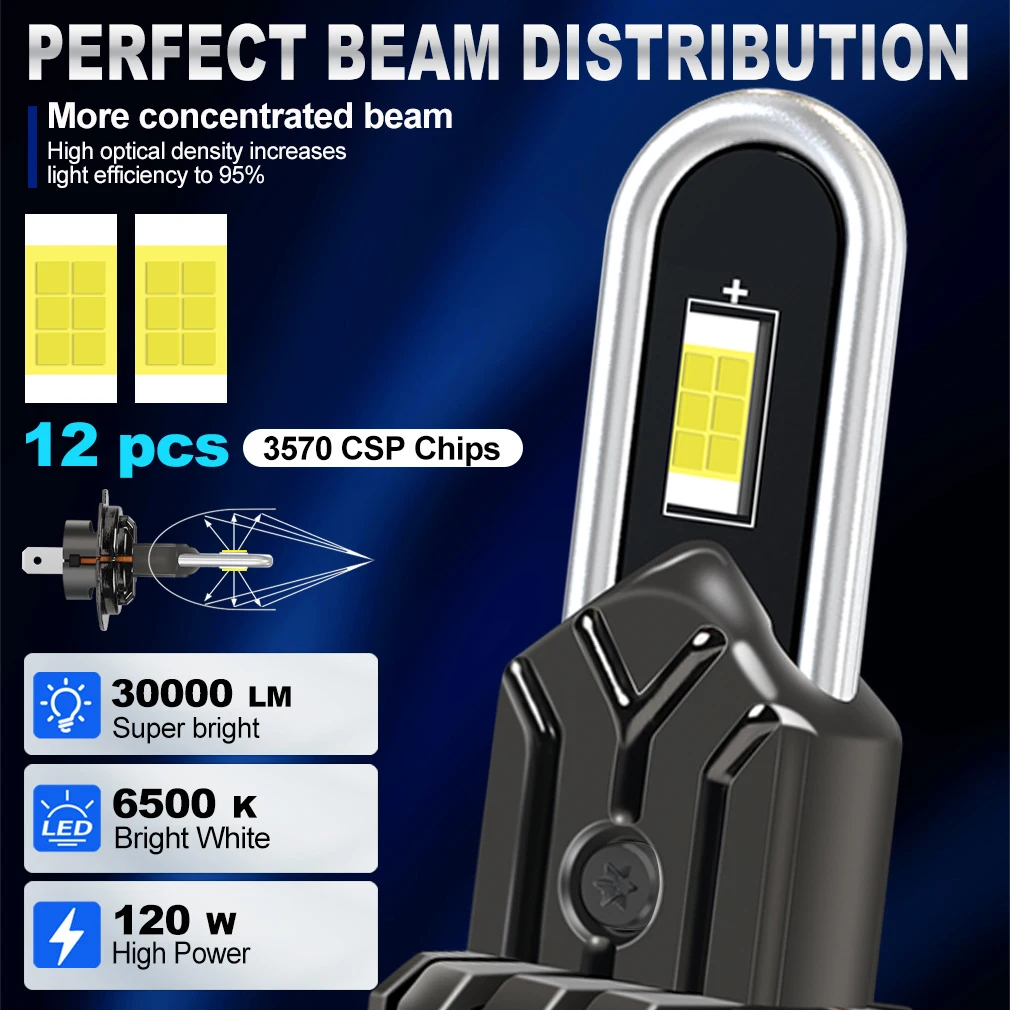 HB3 9005 HB4 9006 LED Light Blubs 120W Canbus Car Headlight Lamp 6000K  CSP Chips Auto Headlight Turbo Lights Fog Lamps 12V