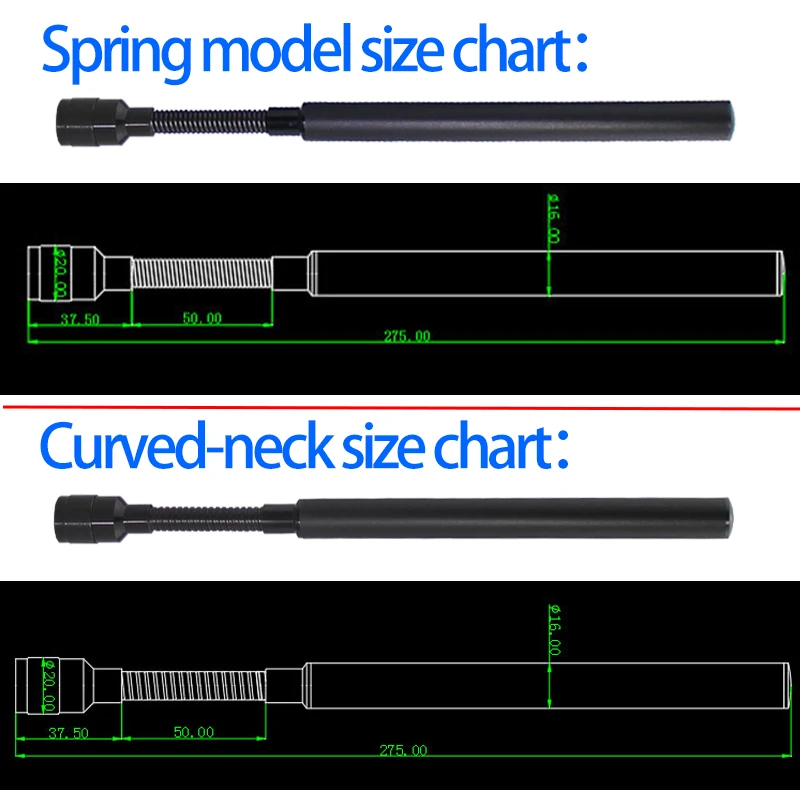Spring Antenna Can Bend and Rebound to 868 MHz / 915 MHz / 868–915 MHz Swivel Antenna Can Be Bent at Any Angle. Omnidirectional