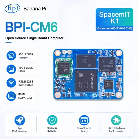 Banana Pi BPI-CM6 SpacemiT K1Octa-core 64-bit RISC-V AI 4GB LPDDR4 16GB eMMC Integrates RTL8211F PHY Industrial control Board