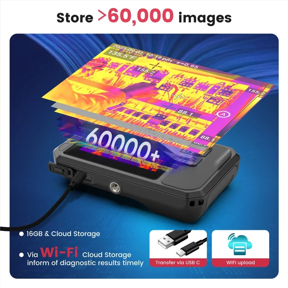 KAIWEETS KTI-K01 Digital Industrial Infrared Thermal Imager Camera 256x192 Temperature Imaging Circuit Electrical Maintenance