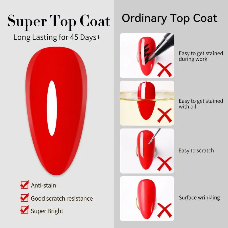 BORN PRETTY 2 pièces Super couche de finition et Gel de Base ensemble Semi Permanent sans lingette couche de finition tremper LED Gel Nail Art Design Kit de manucure