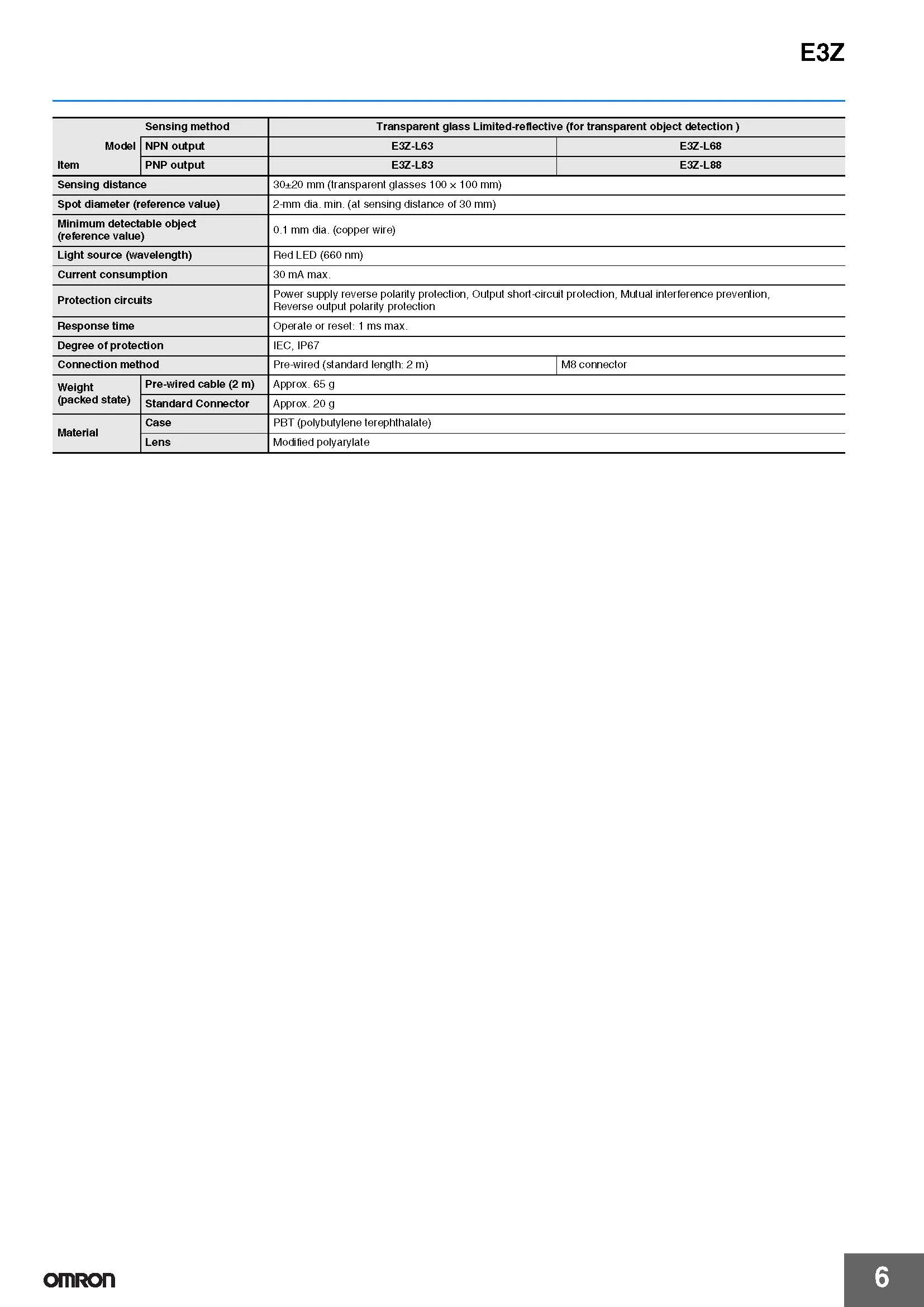 OMRON E3Z Serie Fotoelektrischer Sensorschalter Original Authentisch - E3Z-FDP24 E3Z-FRN21 E3Z-FRP21 E3Z-FTP21 – Detail 6