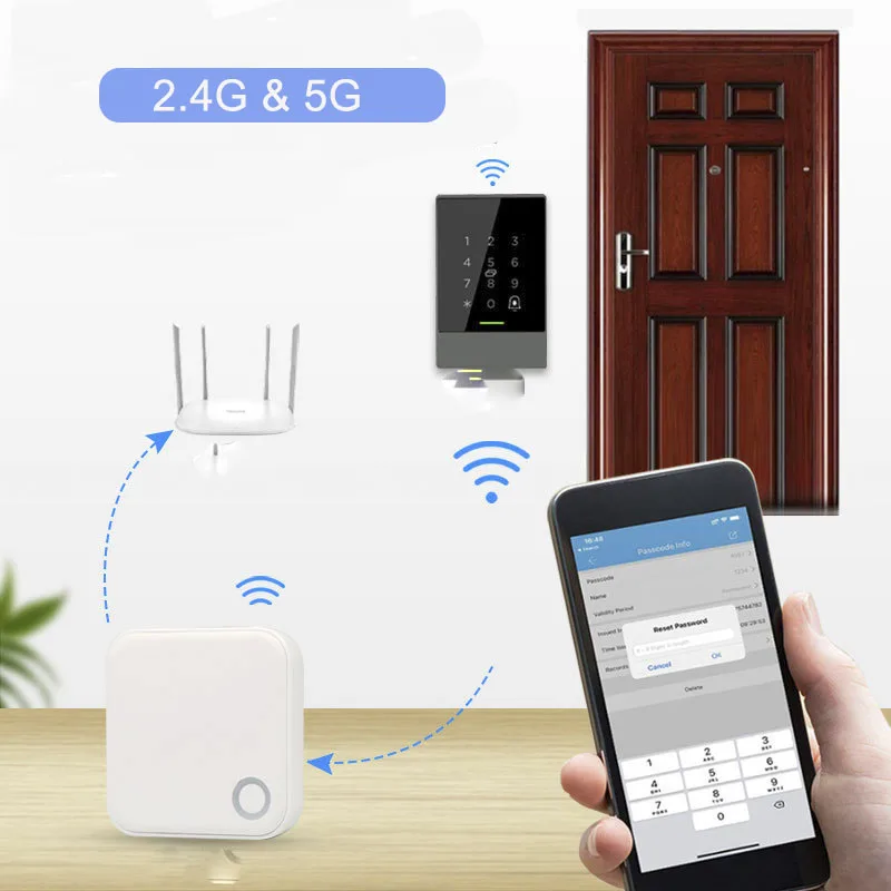 G5 TTLOCK Wifi Hub TTHOTEL Bluetooth to Wifi Converter Gateway