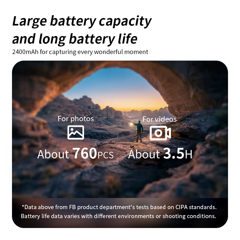 FB LP-E6NH Type-C Аккумулятор со стандартным портом для быстрой зарядки для Canon EOS R5C R6II R7 90D 80D 70D 60D 5D IV 5D III 5D II 7D II 6D II