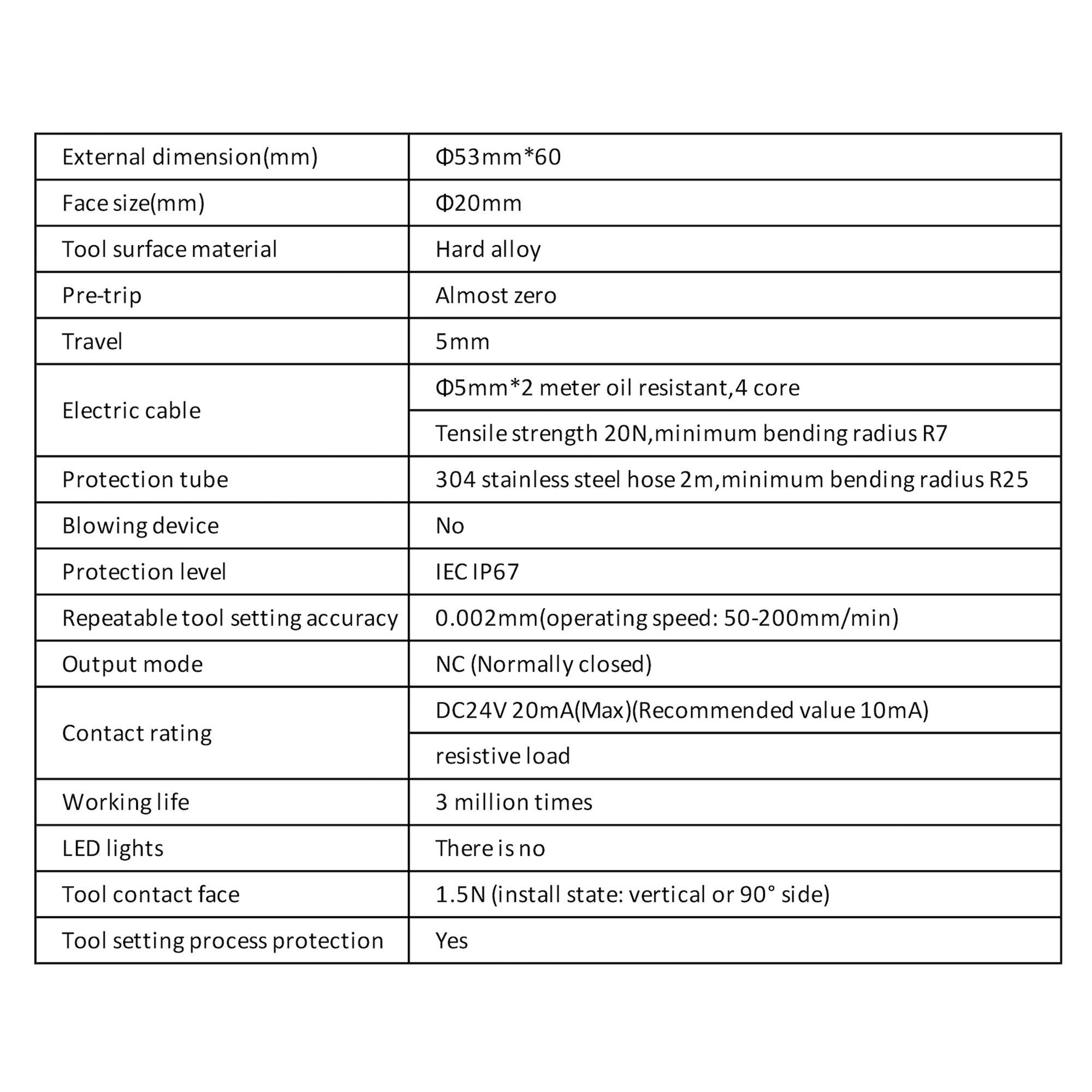 التلقائي أداة التصنيع باستخدام الحاسب الآلي الاستشعار Z محور صفر التحقيق Normarlly مغلقة السيارات صفر تحقق لوحة اللمس CNC راوتر طحن آلة الحفر #4