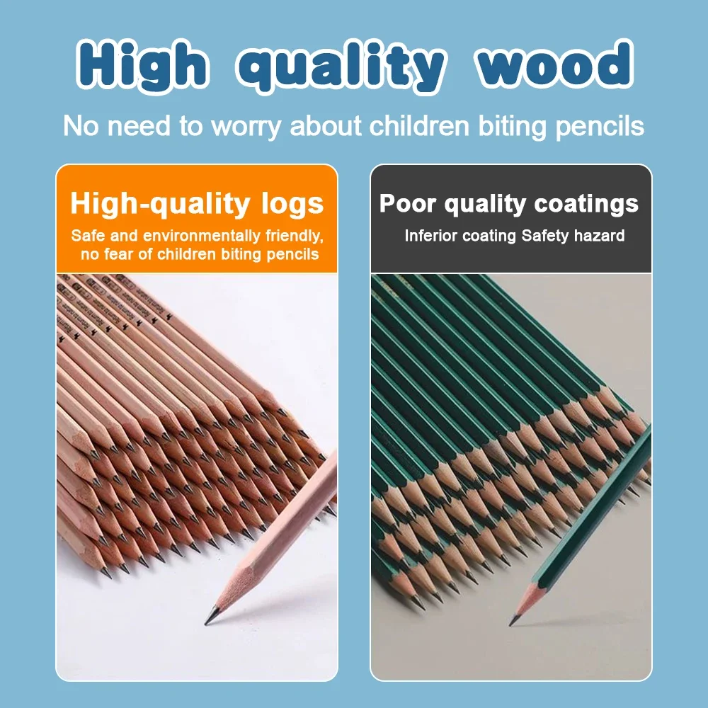 Hexagonal Log Wooden HB Pencil Set Environmental Protection Non-toxic for Woodworking Construction Carpenter Pencil Hand Tools