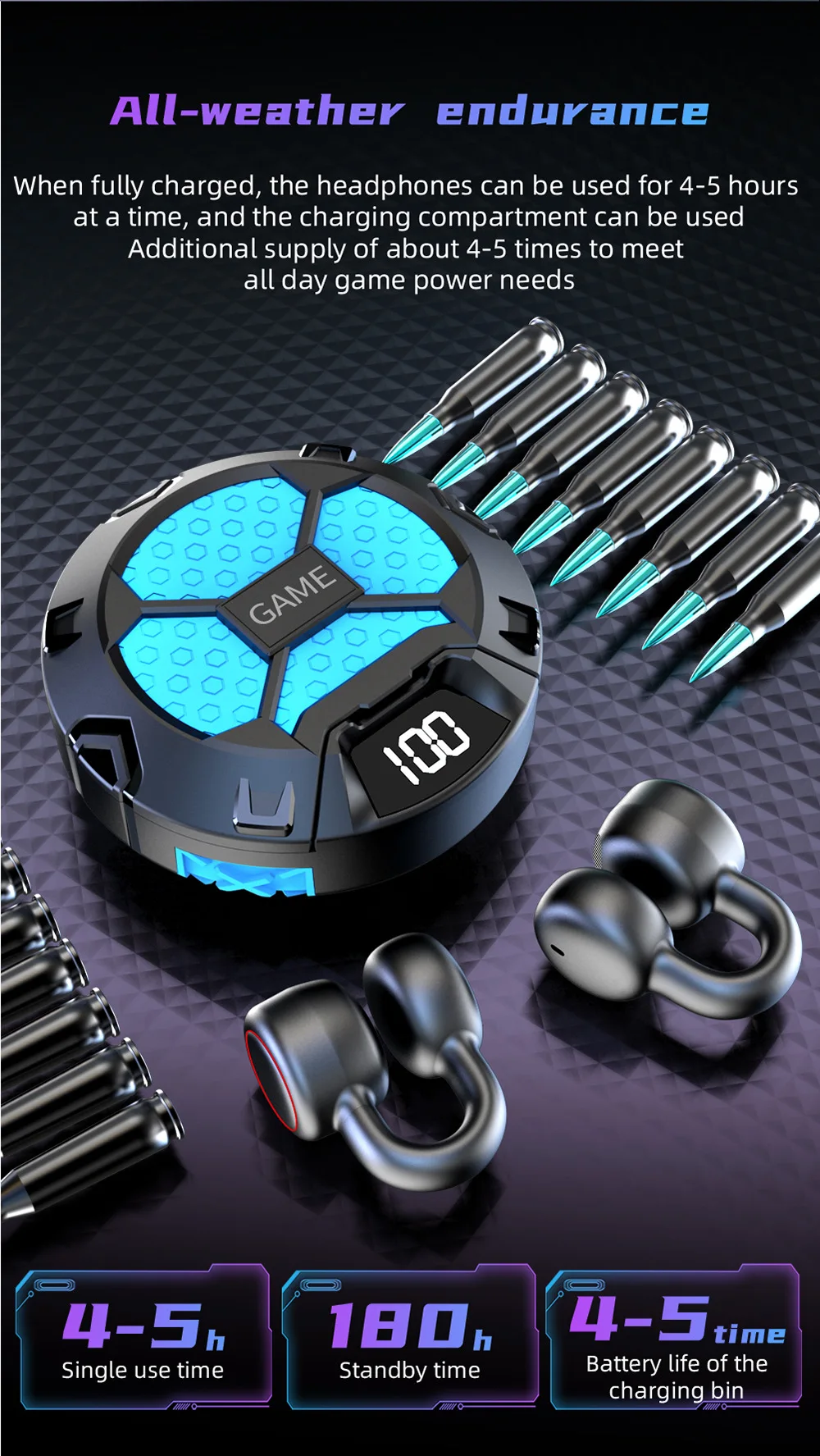 for Galaxy S25 Ultra S25 Plus S24 S23 S22 S21 W25 Clip on Bluetooth Earphones TWS 5.3 Wireless Gaming Earphones Battery Display