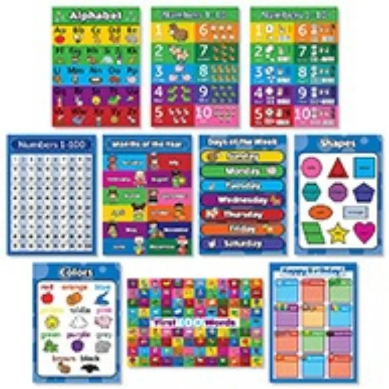 Kid Educational Math Posters Addition Subtraction Multiplication Division for Elementary Perschool Baby Learning Toy