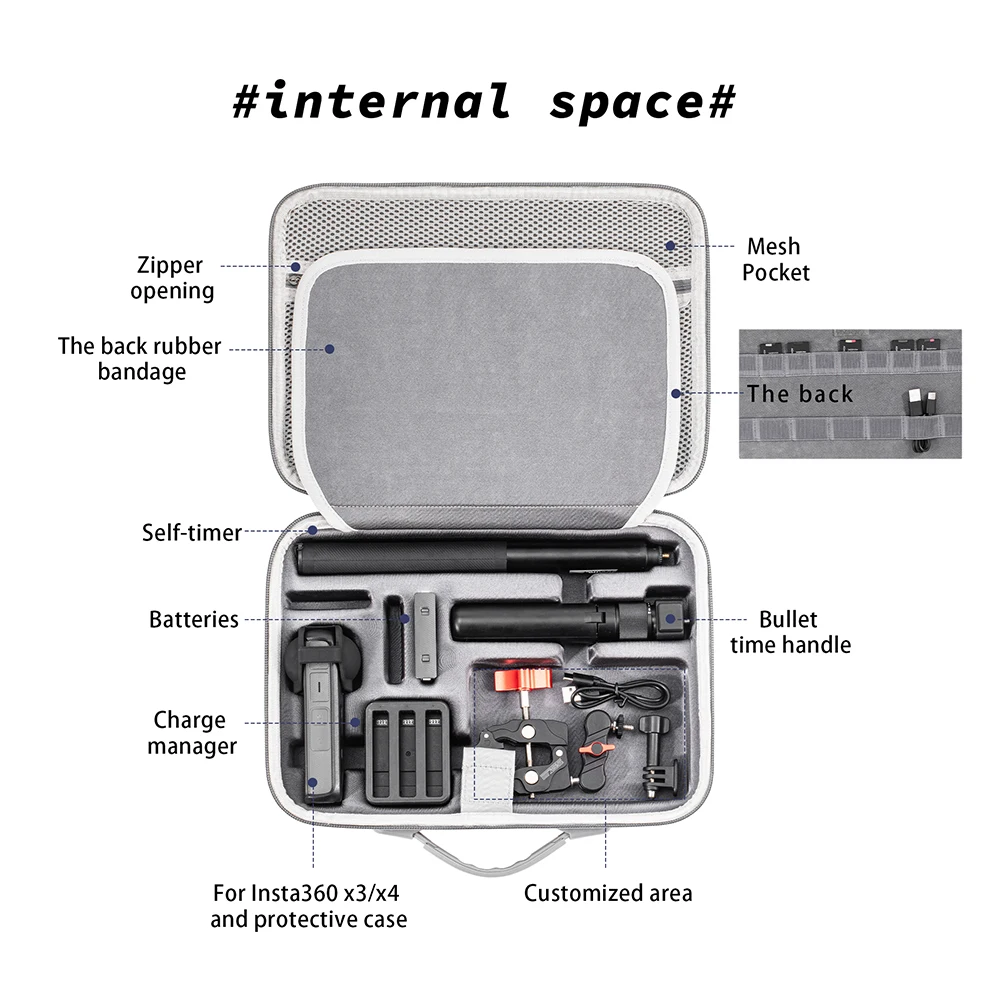 Storage Bag Waterproof Protective Case Travel Bag for Insta360 X5 Camera and Other Accessories