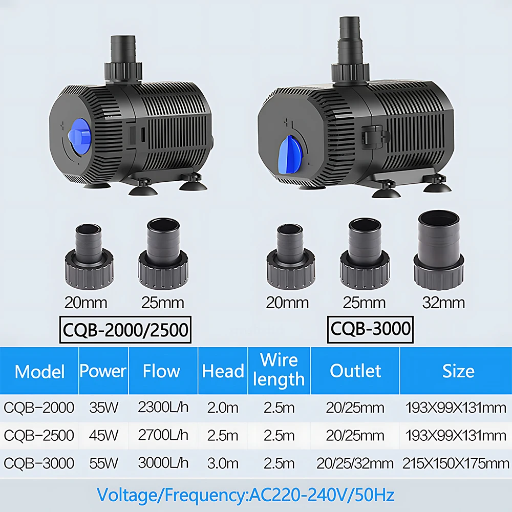 AC220-240V/50Hz Bottom Filter Fish Tank Filtration Circulation Submersible Pump, Household Water Pump for Quiet Aquarium EU/AU