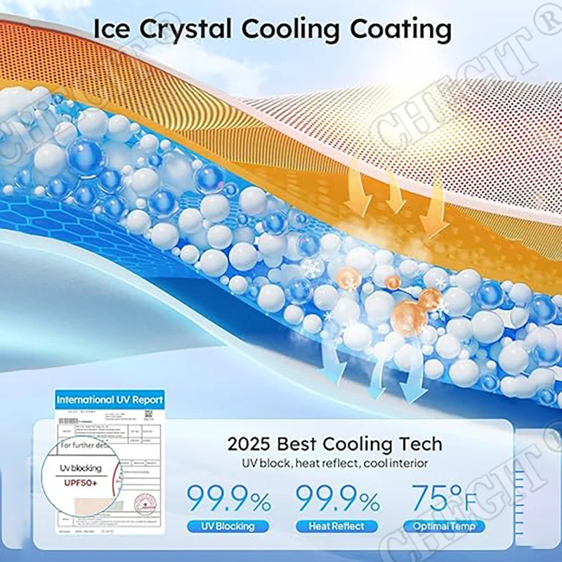 Skylight Sun Shades for Tesla Model S 2016-2025 Roof Sunshade UV Ray Protection Foldable Sunroof Window Ice Crystal Cloth Mesh - Image 4