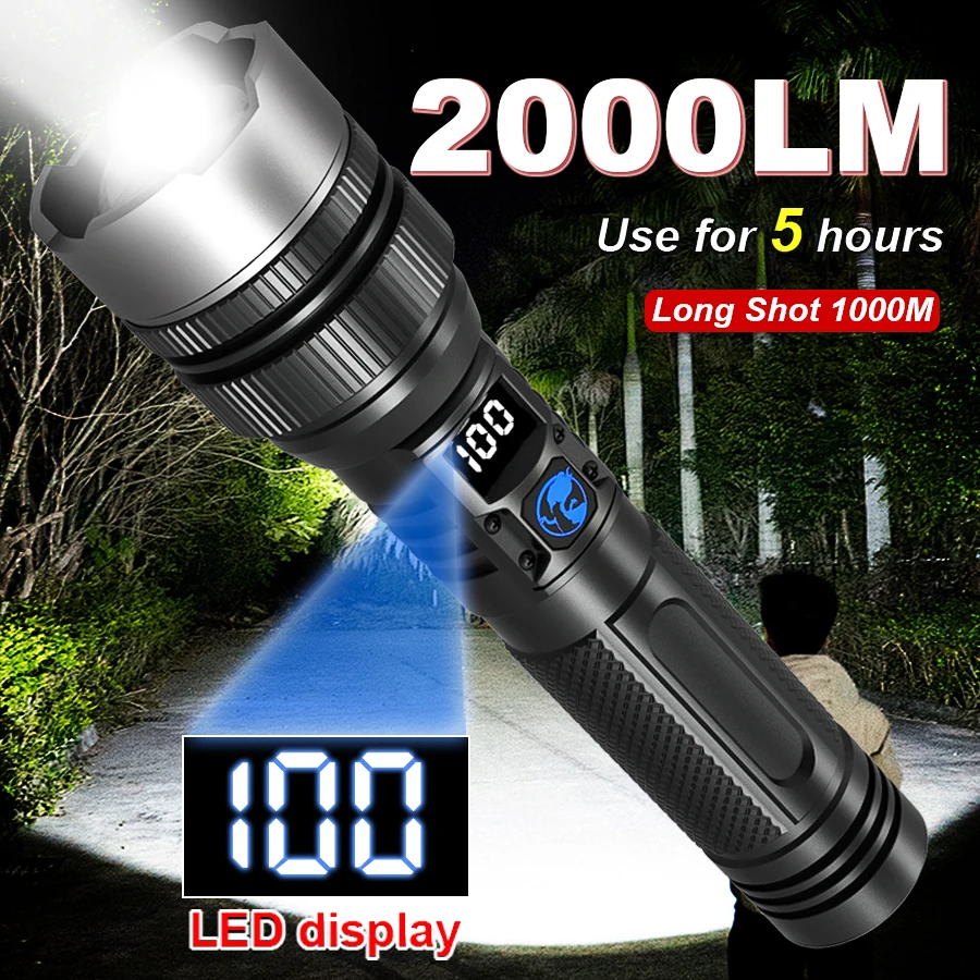 

High Power White Laser LED Flashlight Built-in Battery USB Rechargeable Strong Light Tactical Torch Outdoor Camping Hiking Lamp