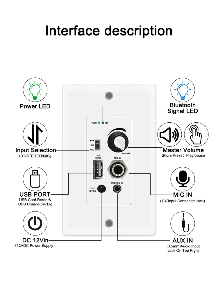 

120 type 4channels USB TF card DC power Bluetooth wall amplifier