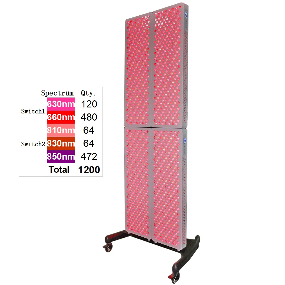

Safe multi assembled 1500W Smart Digital Display Physical Equipment LED Infrared Red Light Therapy Panel device
