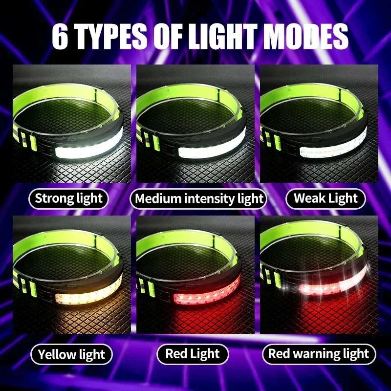 Powerful COB LED Sensor Headlight Built in Battery Usb Rechargeable Head Torch Outdoor Waterproof Camping Fishing Head Lamp