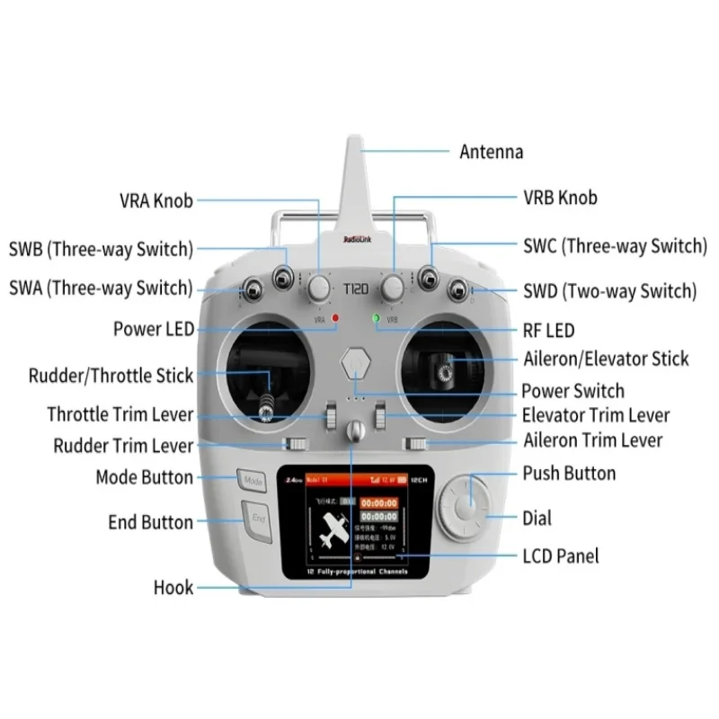 RC Transmitter RadioLink T12D 12 Channels 2.4GHz W R12F Receiver Remote Controller for Boat FPV Drone Fixed Wing Airplane Car