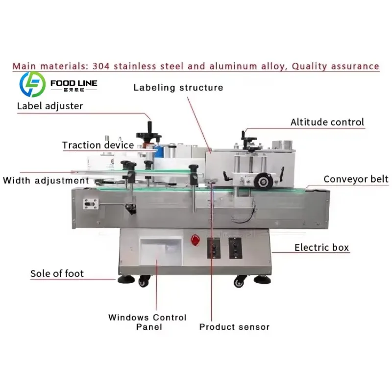 Automatic high-speed desktop beverage food tin can labeling printing machine bottle aluminum labeling machine