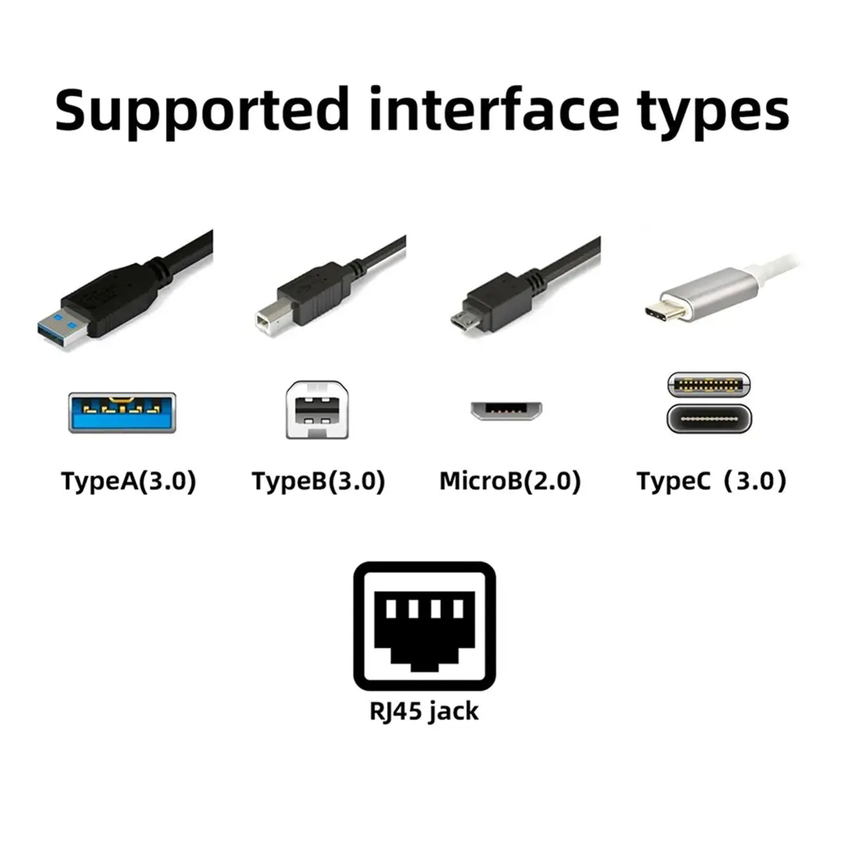 Multifunctional USB Cable Tester USB3.0/3.1/3.2 Type-C 24Pin Cable Detector Support Micro-B RJ45 Cable Test Tool