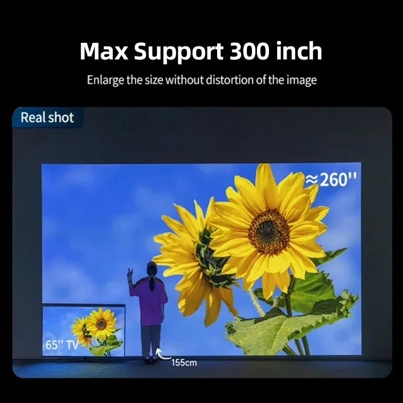 โปรเจคเตอร์ CAIWEI A10Q 4K Full HD 1080P โฮมเธียเตอร์ Android 14 WiFi สมาร์ททีวี โฟกัสอัตโนมัติ Netflix Beam โปรเจคเตอร์สำหรับใช้งานกลางแจ้ง