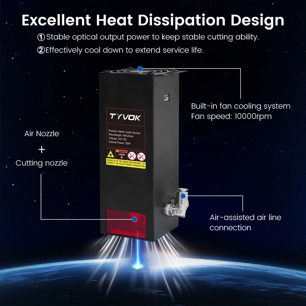 TYVOK 5W Testa Laser 450nm TTL/PWM Luce Blu per Incisore Legno Taglio CNC FAI DA TE 5W Incisore Laser Testa Strumenti 10W Modulo Laser